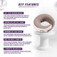Multi-Purpose Neck Massage Pillow w/Heat